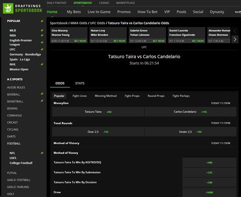 mma draftkings picks|MMA Odds, Lines, and Online Betting .